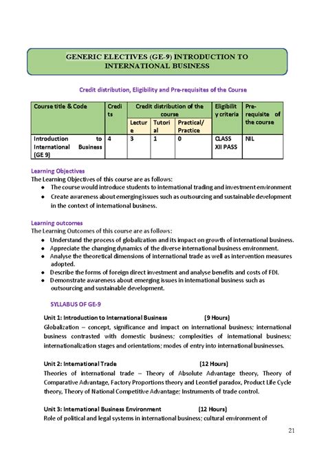 IB Syllabus - 21 Credit distribution, Eligibility and Pre-requisites of ...