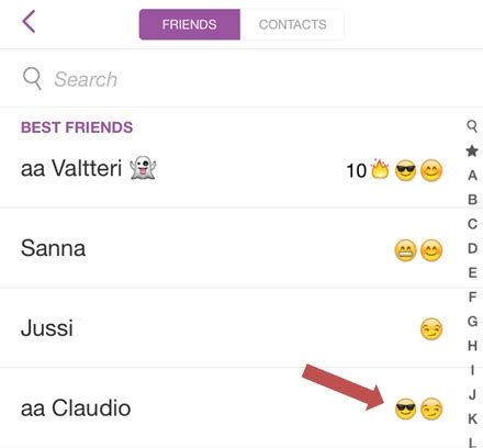 Sunglasses Emoji | What Does Sunglasses Emoji Mean on Snapchat?