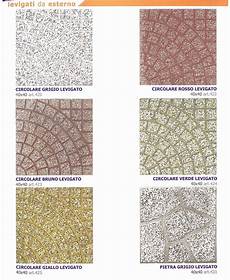 pavimenti per cortili casa immobiliare accessori pavimenti per cortili esterni pavimenti per cortili casa immobiliare accessori pavimenti per cortili esterni