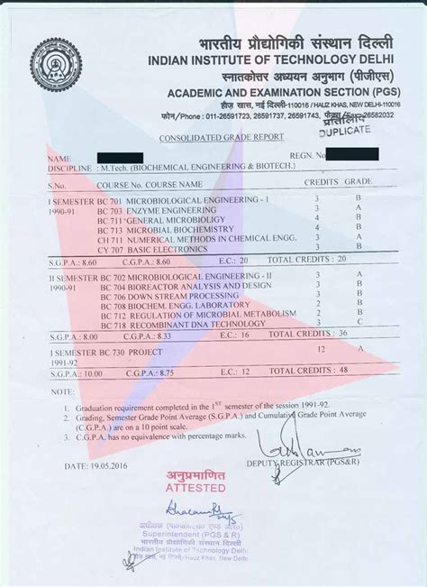 Image result for Indiana Tech Transcripts