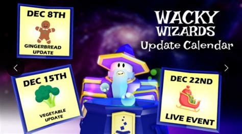 Image result for Wacky Wizards