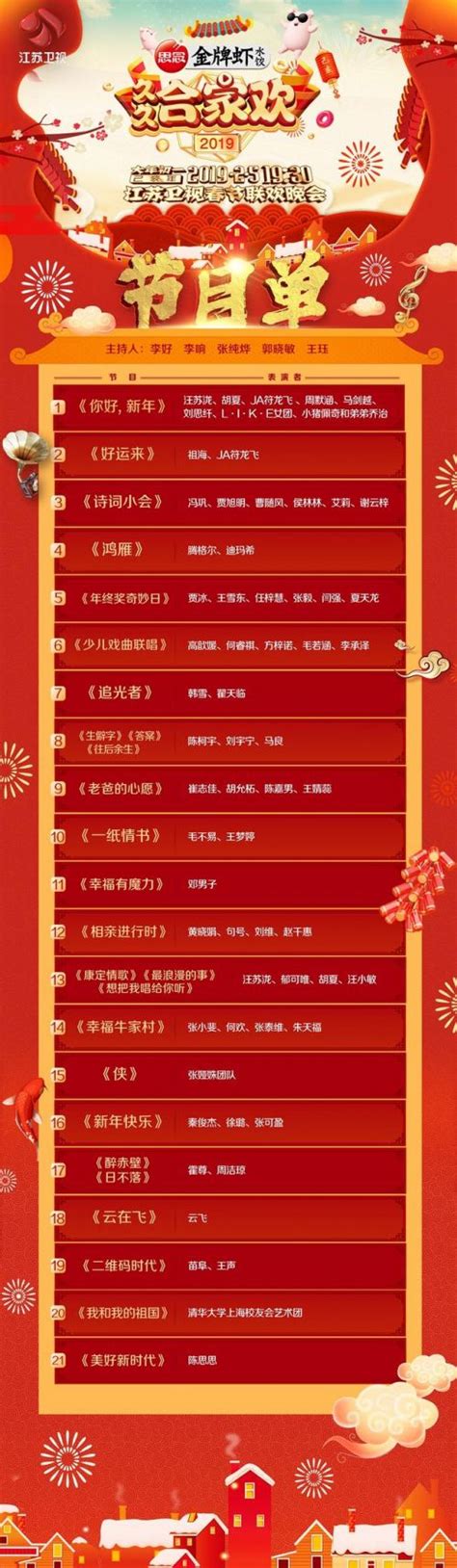 江苏卫视2019春晚节目单图 嘉宾阵容名单与直播时间-闽南网