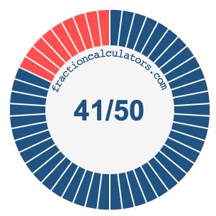 41/50 as a percent