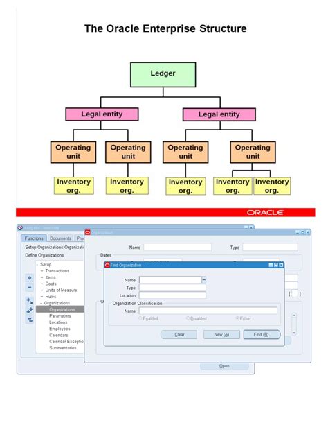 Image result for Oracle R12 Manufacturing