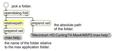 Image result for Relative Path Name Example