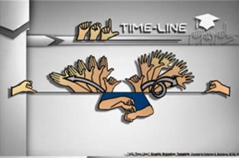 ASL Timeline Poster 2.0 by ASL MacGyver's ASL Shop | TPT