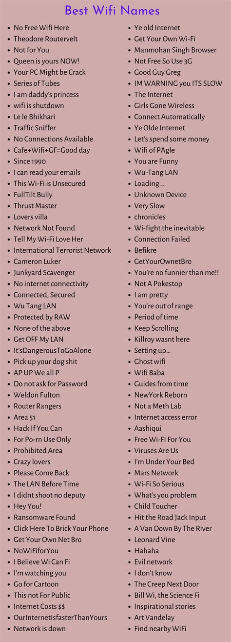 Wifi Names For Dog Lovers at Theresa Chapa blog