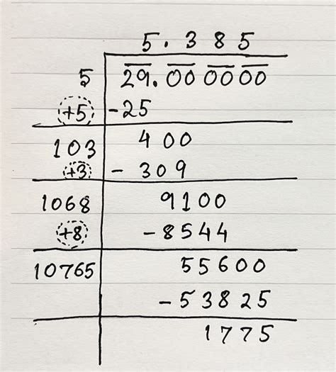 Square Root of 29 | How to Find the Value of √29 🧮