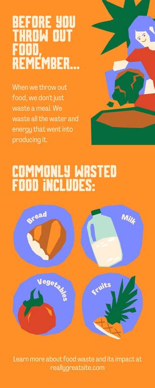 Image result for Food Waste Infographic