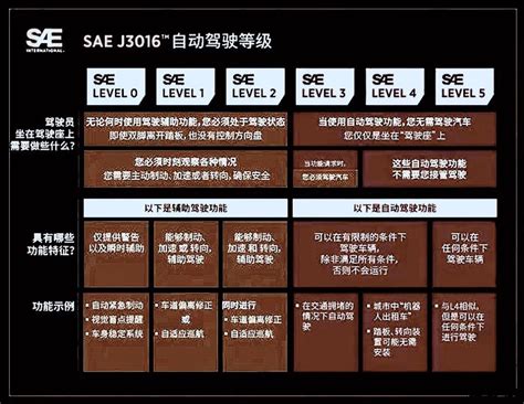 关键词类目属性上下架全覆盖玩法 - 蜜蜂日记官网