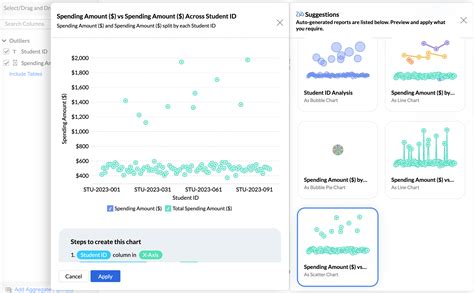 Free Scatter Plot Maker - Create Dynamic and Interactive Charts Online