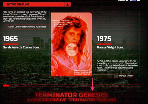 Terminator vs. Terminator Terminator Series Timeline 的图像结果