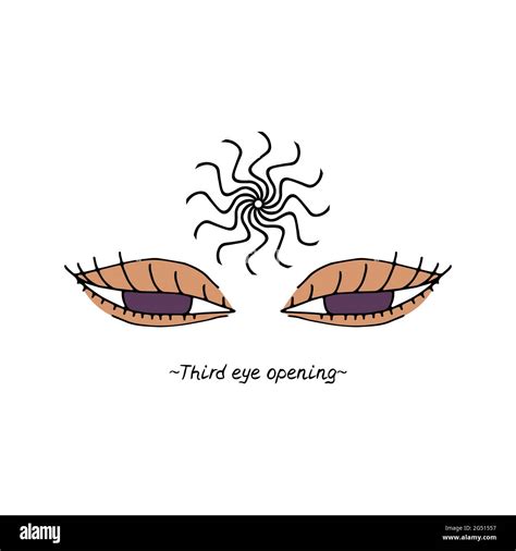 Third Eye Opening