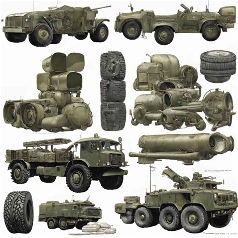 Army Classes of Supply 2023