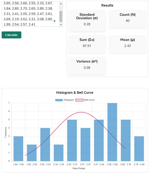 Standard Deviation Using Calculator 的图像结果
