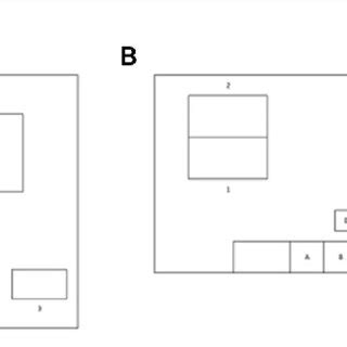 Image result for Research Layout Map