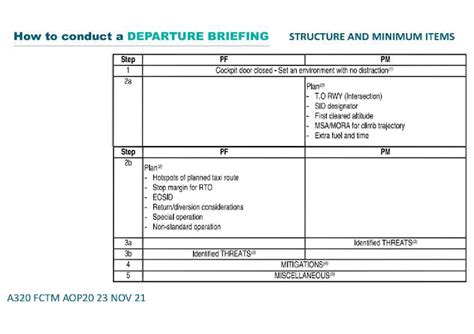 A320 Departure and Arrival Briefings: Structure & Key Items - Studocu