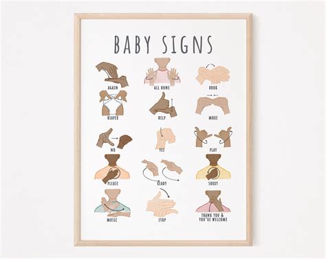 Baby Sign Language Print Set: ASL Starting Signs Poster (digital ...