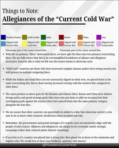 A breakdown of the “Current Cold War”... - Maps on the Web