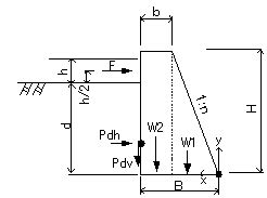 Image result for Filter Dynamic Array Function