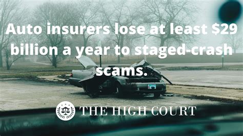 Image result for Insurance Fraud Fail