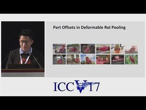 Image result for Deformable Convolution Pytorch