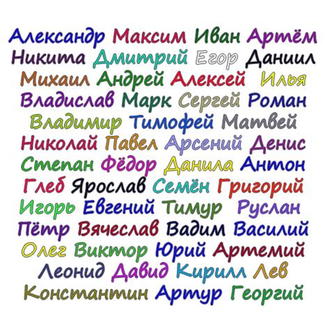русские мужские имена топовые