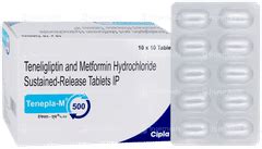 Metformin + Teneligliptin: Uses, Side Effects, Medicines & Dosage