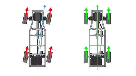 Image result for Automotive Frame Alignment