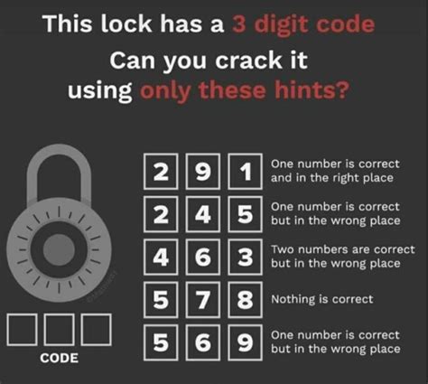 nee to know correct code - Brainly.in