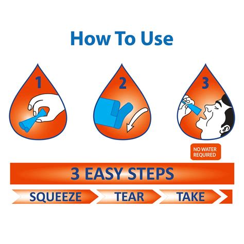 Buy DIGENE GEL TRAVEL PACK OF 5 (10ML EACH) ORANGE Online & Get Upto 60 ...