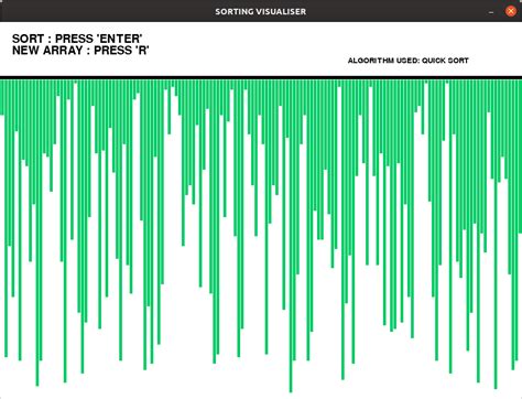 +Quick Sort GeeksforGeeks 的图像结果