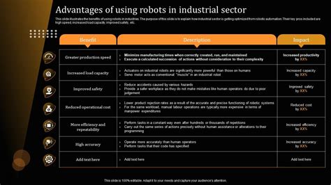 Image result for Advantages of Using Robots