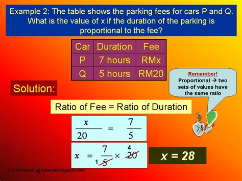 Image result for Problem Solving Involving Proportion