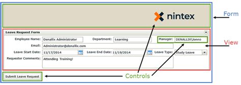 SmartForms Design Tips 的图像结果