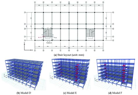 Image result for Etabs Structural Models