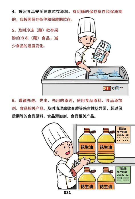 餐饮服务食品安全操作规范漫画版！_宣传册
