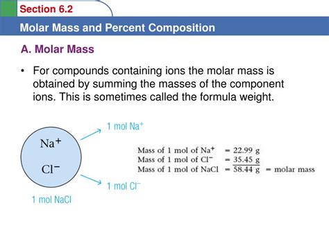 Molar mass of water - lopezsh
