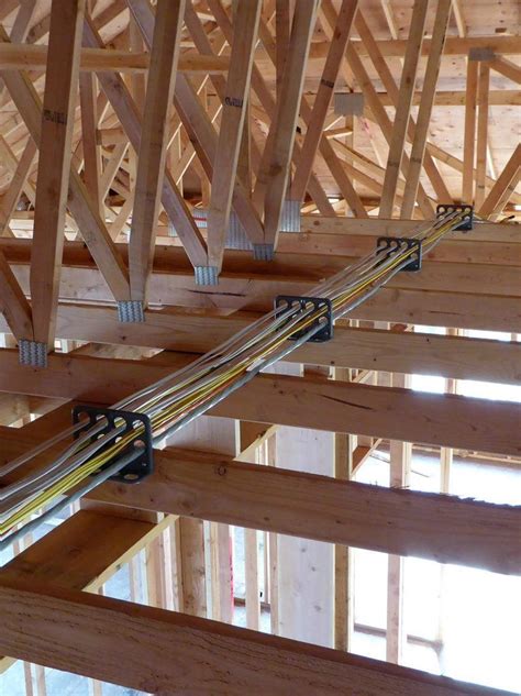 Image result for Electrical Sub Panel Cost