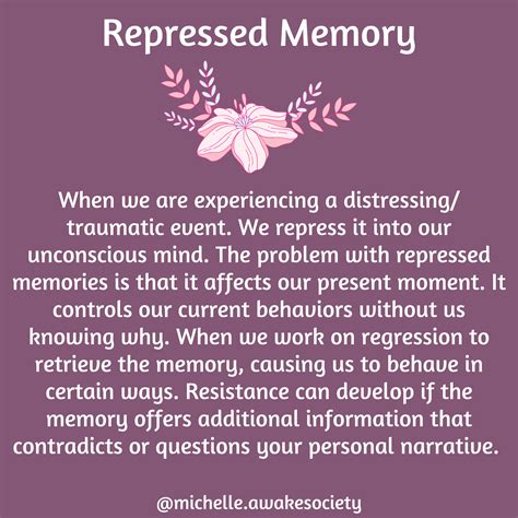 Psychology Repression Examples at Caitlin Grimmett blog