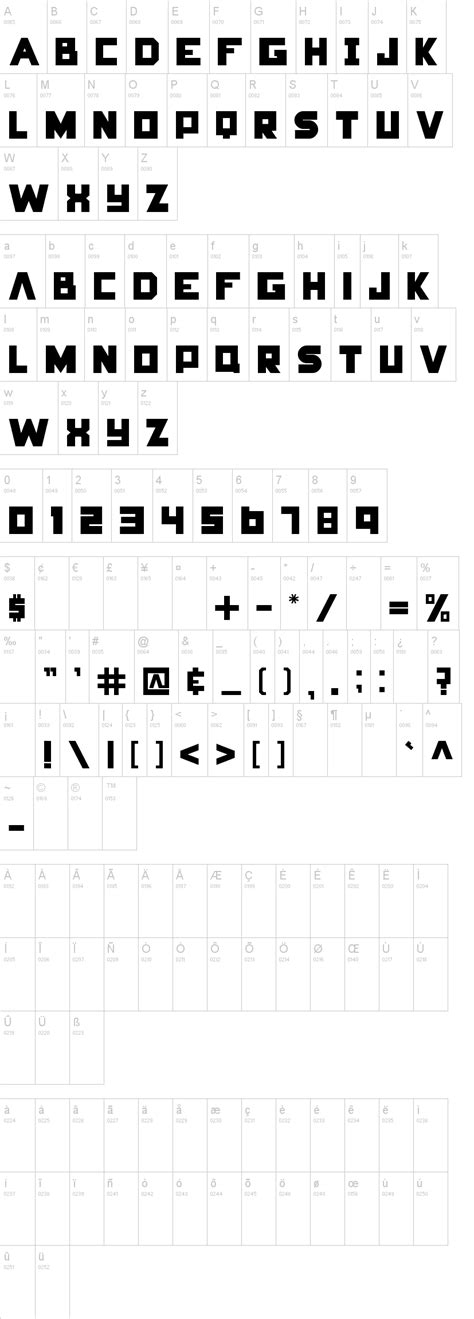 Hunger Games Font | dafont.com