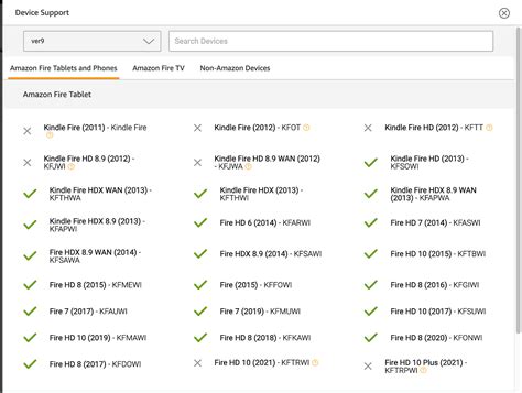 Image result for www Amazon.com Devices Support
