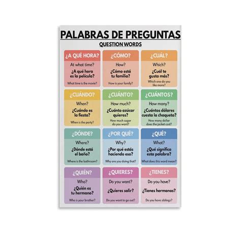 Spanish Question Words