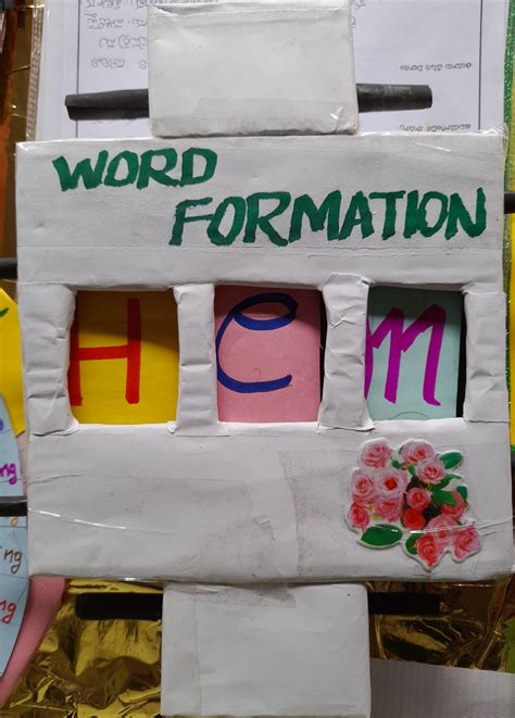 English TLM Teaching Learning Material Prepared by Teachers and Students