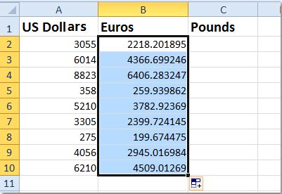 Dollars To Euros Conversion Chart