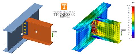 Image result for Shear Connection Design Example