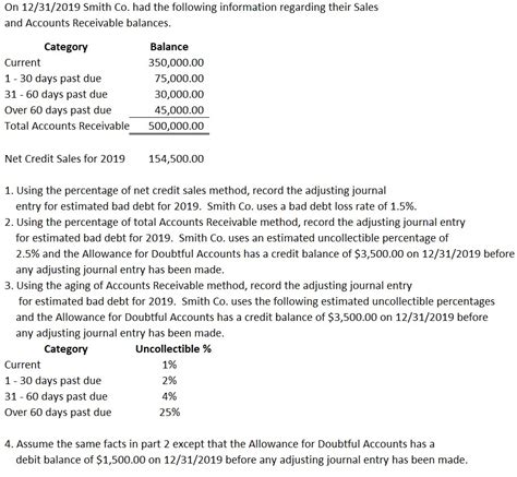 Allowance Method Journalizing 的图像结果