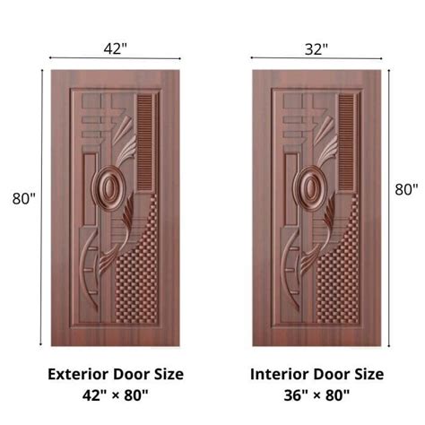 Standard Door Size 的图像结果