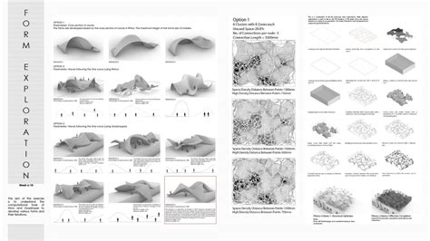 UG BDES Studio 3 | Expeditions In Digital Technologies | CEPT - Portfolio