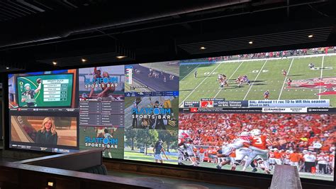 Best sports bars in Charlotte - Axios Charlotte